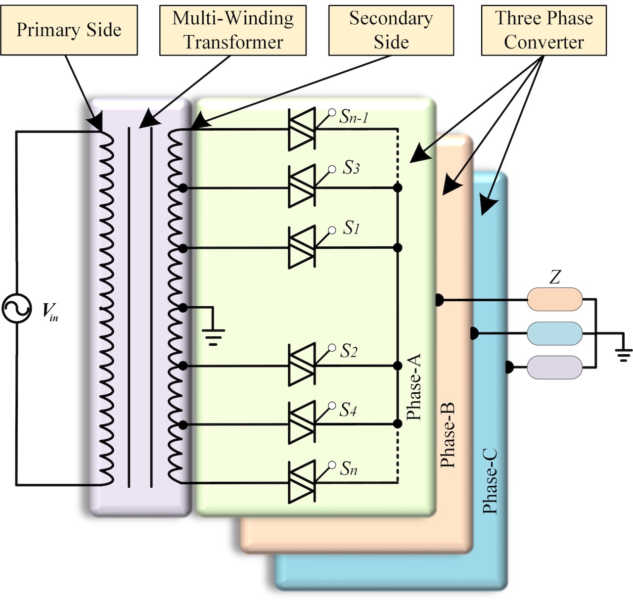 AC-AC Circuit Topology